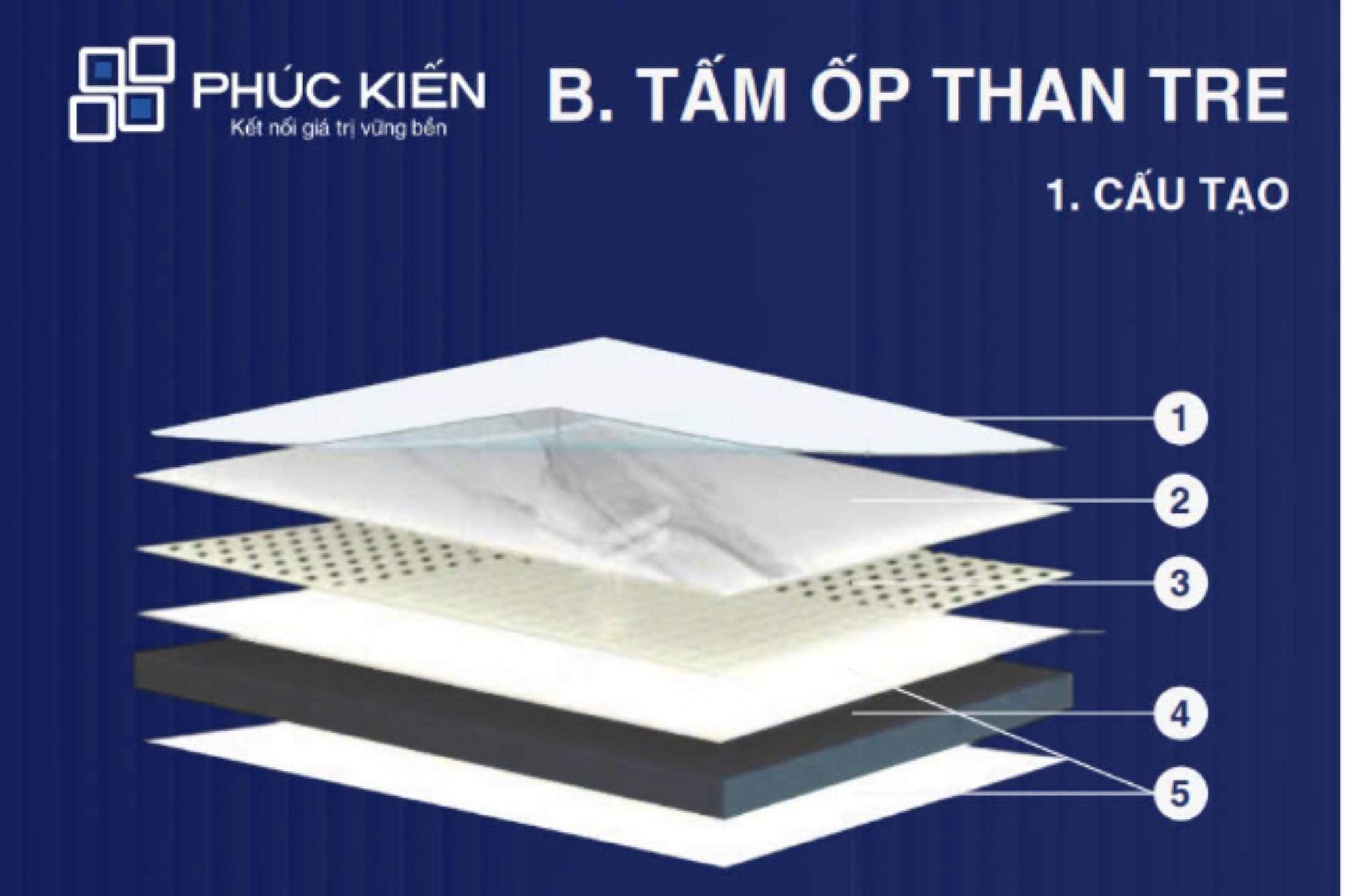 tấm ốp tường đà nẵng