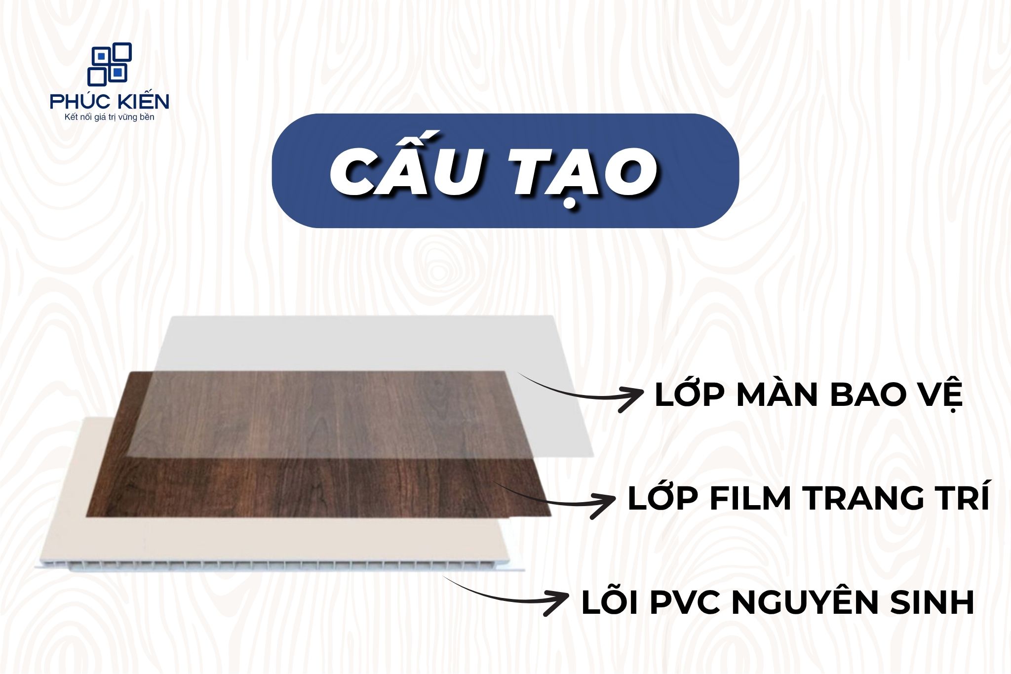 tấm ốp tường nano giá rẻ